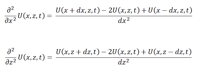 Wave equation